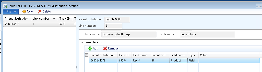 Table Distribution Link ID