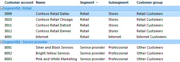 Groups in AxGridView