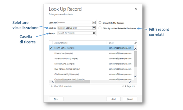 Elementi della finestra di tipo lookup in Dynamics CRM