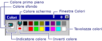 Finestra Colori