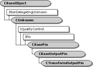 Aa930672.52b66deb-6d1e-4ee2-b948-fc20d9ebf230(en-us,MSDN.10).gif