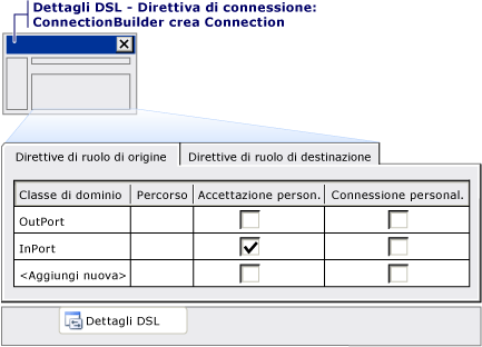 ConnectionBuilder_4b