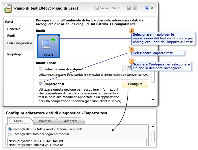 Configurazione dell'analisi dell'impatto sui test