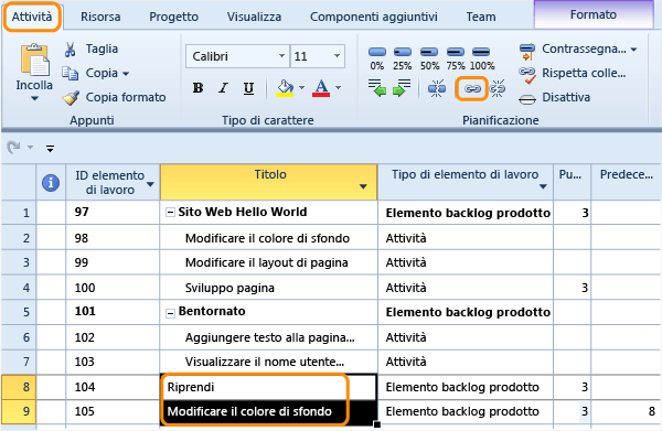 Creare collegamenti predecessore-successore in Project