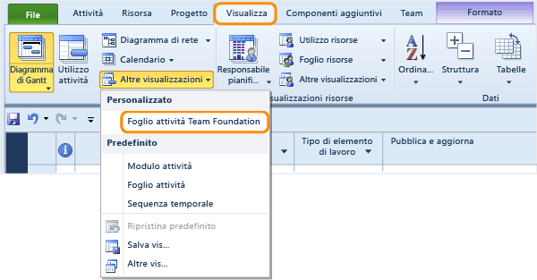 Aprire la visualizzazione delle attività di Team Foundation in Project