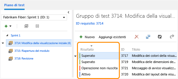 Visualizzare i risultati dei test