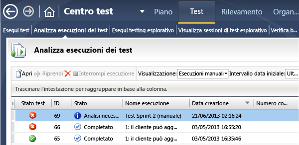 Pagina Analizza esecuzioni dei test in MTM