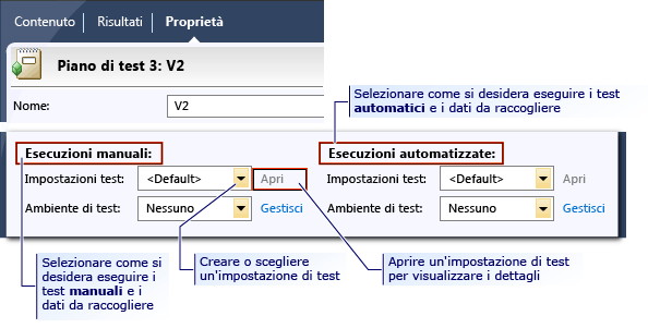 Impostazioni test di Microsoft Test Manager nel piano di test