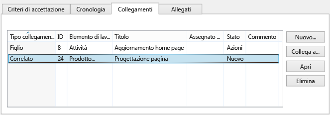 Opzioni di controllo dei collegamenti (Team Explorer, Eclipse)