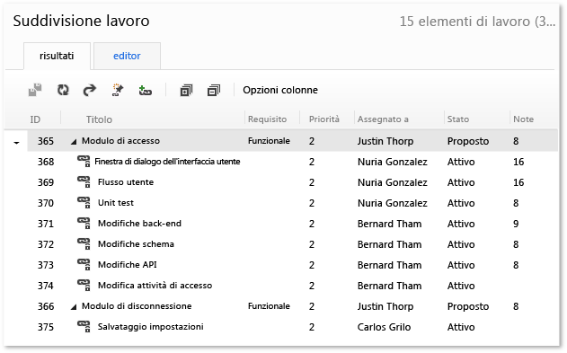 Work breakdown schedule in Team Explorer