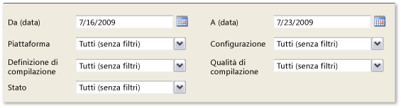 Filtri per il report Riepilogo compilazione