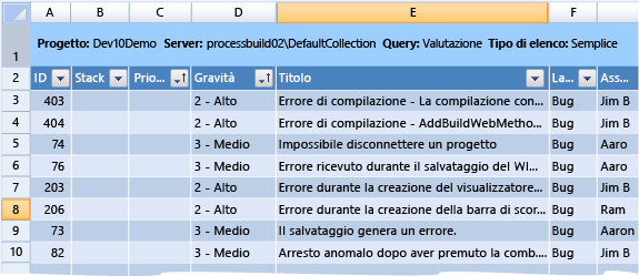 Esempio di cartella di lavoro Valutazione