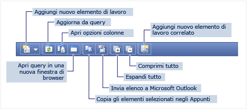 Barra degli strumenti per la Web part Risultati query