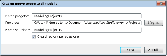 Finestra di dialogo Crea un nuovo progetto di modello