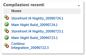 Web part Compilazioni recenti