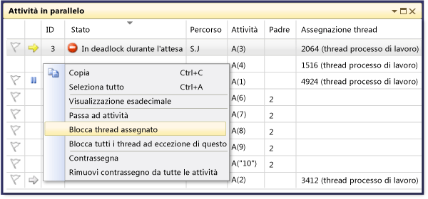 Menu di scelta rapida nella finestra Attività in parallelo