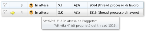 Due attività in attesa nella finestra Attività in parallelo