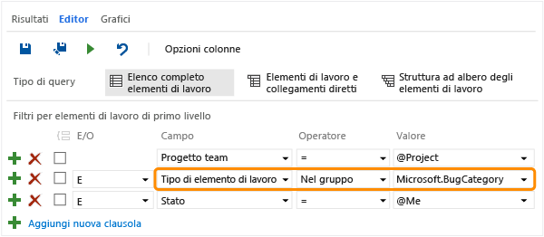 Clausola di query per trovare elementi di lavoro in base alla categoria