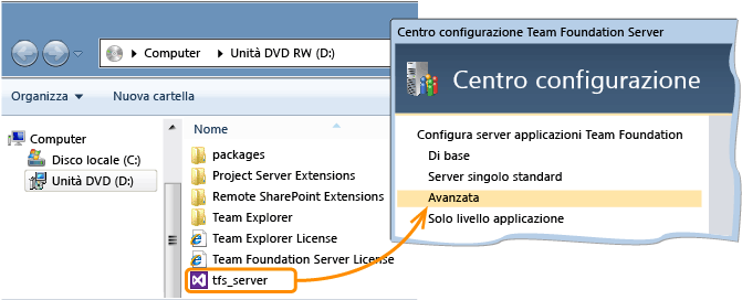 Selezionare la configurazione standard di TFS