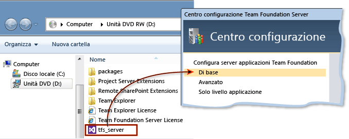 Scegliere l'installazione di base