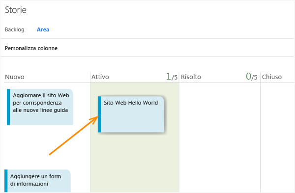 Bacheca Kanban con aggiornamento delle storie