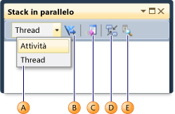 Barra degli strumenti nella finestra Stack in parallelo