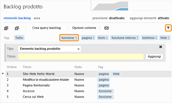 Scegliere un tag per filtrare l'elenco in base al tag