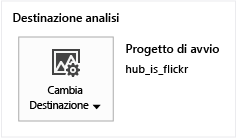 Modificare la destinazione analisi