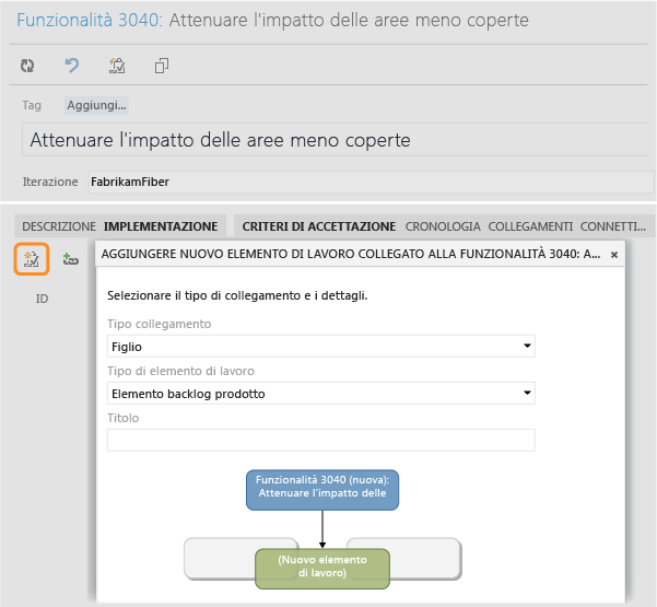 È anche possibile collegare elementi di lavoro già presenti