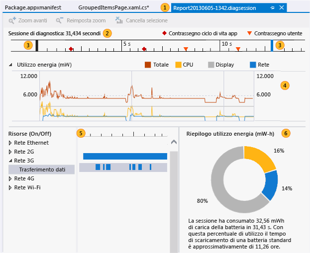 Pagina del report del profiler energia