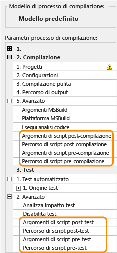 Parametri di script nel modello predefinito