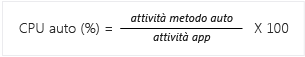 Equazione % automatica