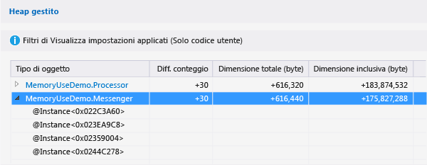 Albero Heap gestito per un tipo nel report delle differenze