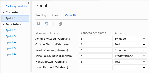 Impostare le ore giornaliere e il tipo di attività