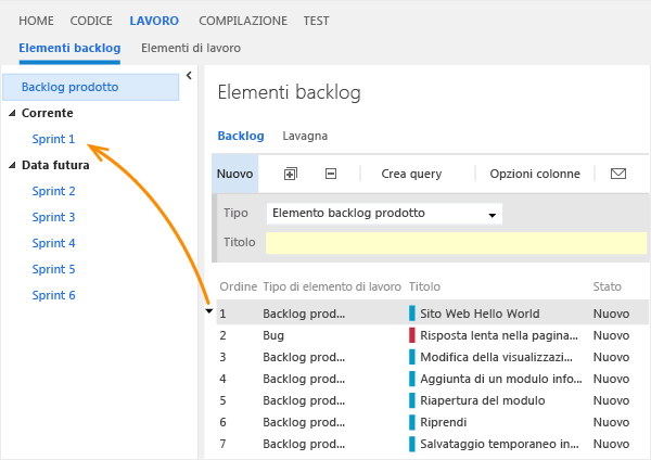 Aggiungere un elemento a un backlog sprint