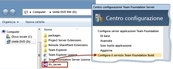 Installare la compilazione di Team Foundation Server