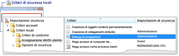 Diritti utente criteri di sicurezza locali