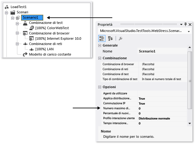 Specifica delle iterazioni di test in uno scenario