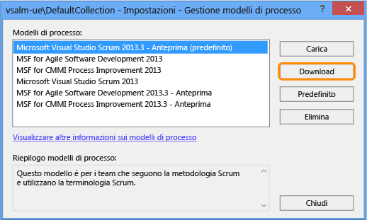 Selezionare un modello di processo da usare