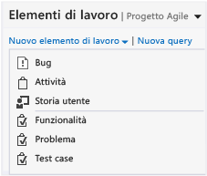 Elementi di lavoro Agile