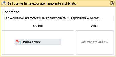 Attività Se l'utente ha selezionato l'ambiente archiviato