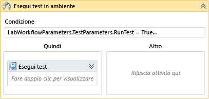 Attività Esegui test nell'ambiente