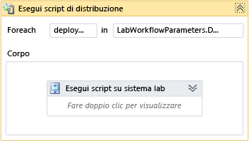 Attività di esecuzione dello script di distribuzione