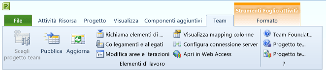 Barra multifunzione dei menu del team