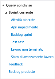 Query condivise (modello di processo Scrum)