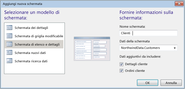 Finestra di dialogo Aggiungi nuova schermata