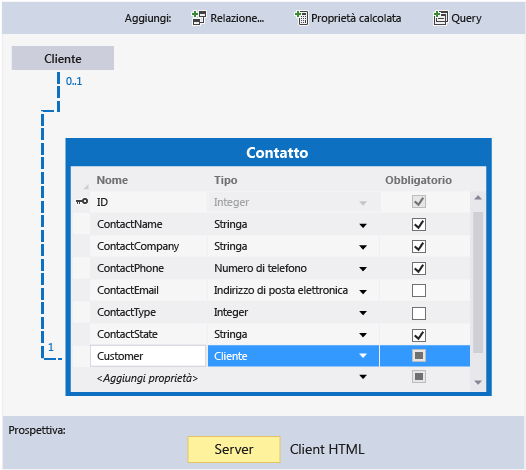 Relazione completata