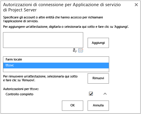 Autorizzazioni di connessione controllo completo