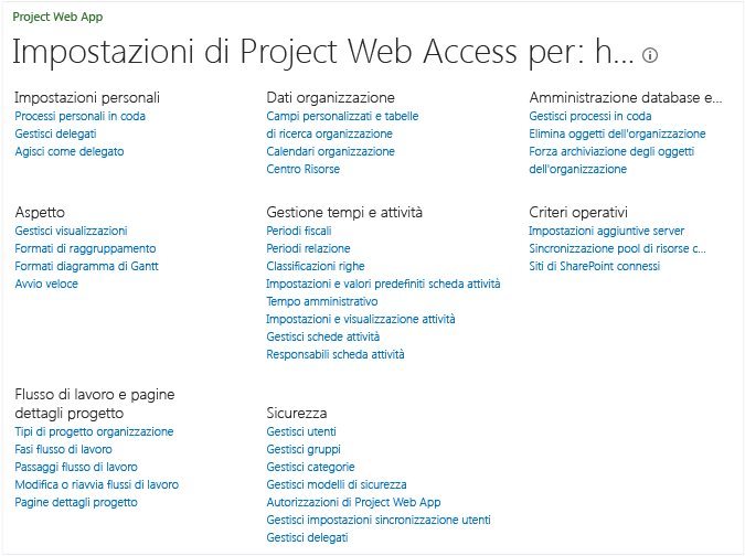 Impostazioni di PWA in modalità di autorizzazione Project