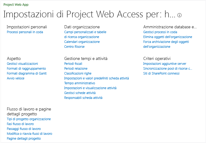 Impostazioni di PWA in modalità di autorizzazione SharePoint